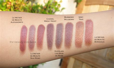 burberry mulberry eyeshadow review|Burberry Mulberry (24) Sheer Eye Shadow Review & Swatches.